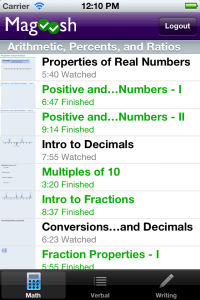 Magoosh GRE iPhone Math List