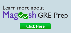 Magoosh GRE
