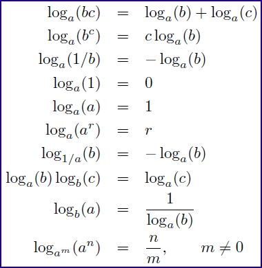 online algorithms for diophantine equations 1989