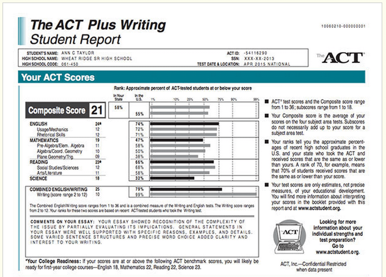 How do i check my sat essay score act