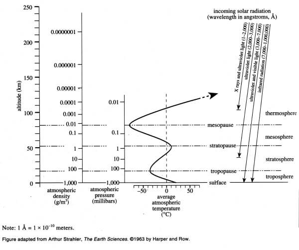 complicatedgraphs_1