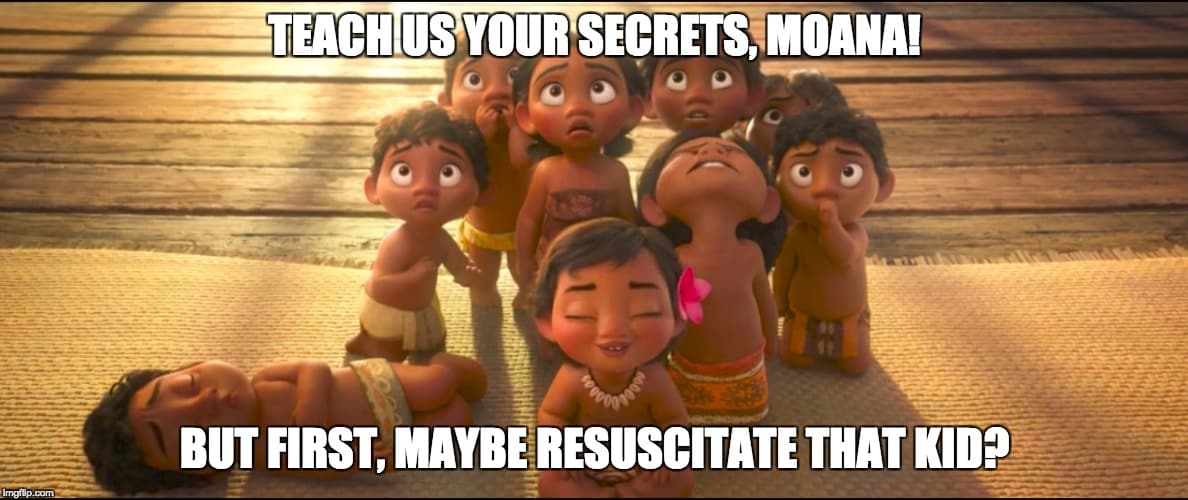 How To Get A Perfect 36 On The Act Reading Test The Tropical Guide