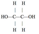 Diagram for ACT Science question of the day-magoosh