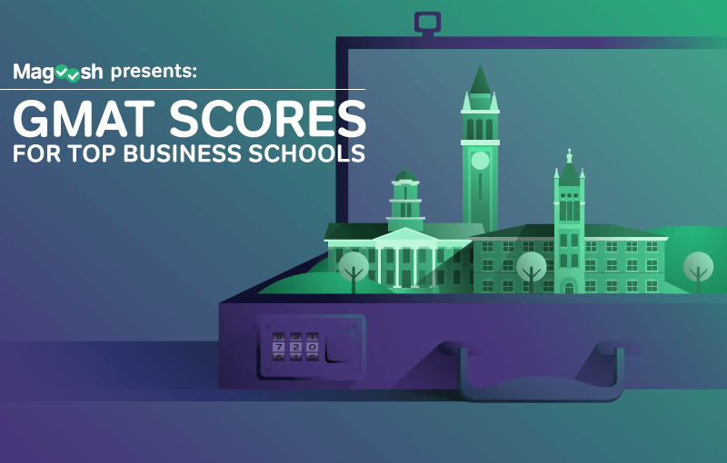 GMAT Scores for Top Business Schools Infographic