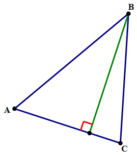 Triangle diagram 2-magoosh