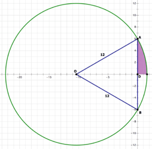 Challenging GMAT Math Practice Questions - Magoosh Blog — GMAT® Exam