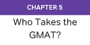 who takes the gmat