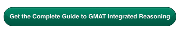 Download the Magoosh Complete Guide to GMAT Integrated Reasoning