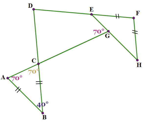 Geometry question from mba.com mock test 2 : r/GMAT