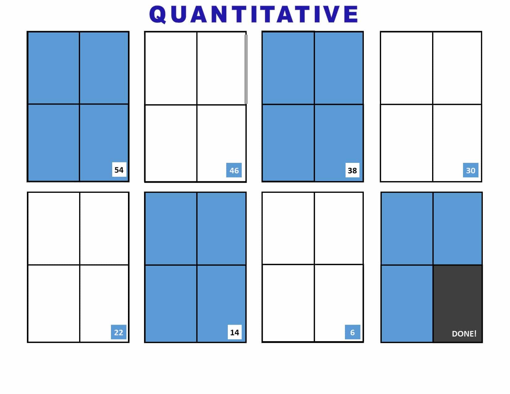 GMAT Timing Strategy: Your Ultimate Guide (Video) - Magoosh Blog — GMAT ...