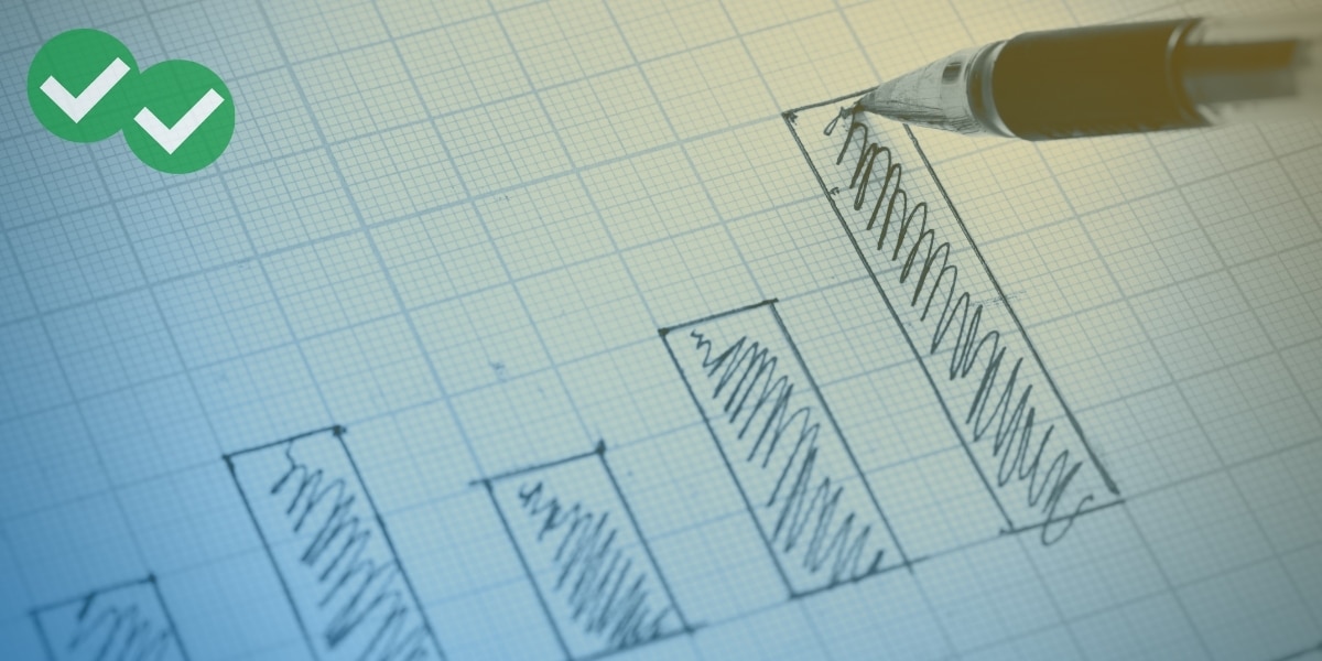 GMAT Percentiles (2025)