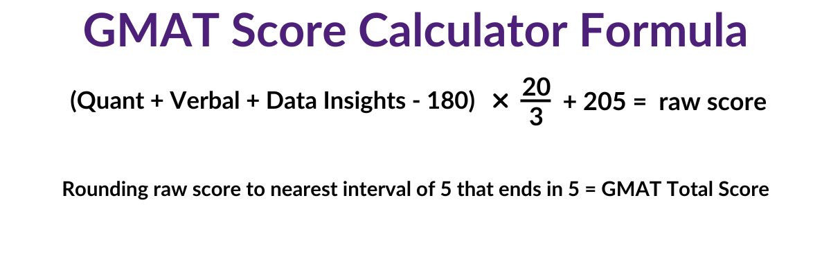 Formula showing how to calculate GMAT total score