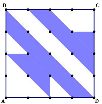 GRE Geometry Formulas - Magoosh Blog — GRE® Test