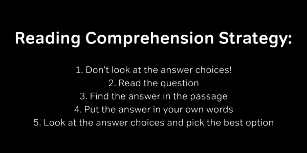 Reading Comprehension Strategy