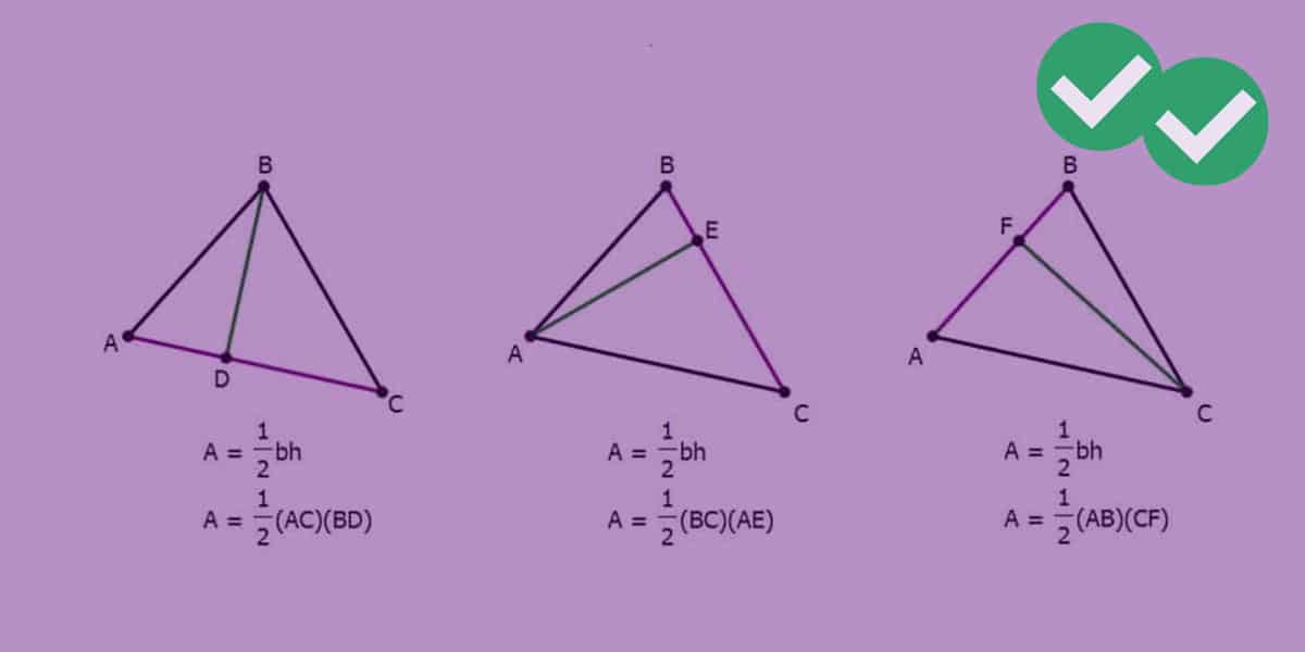 GRE Geometry Formulas - image by Magoosh