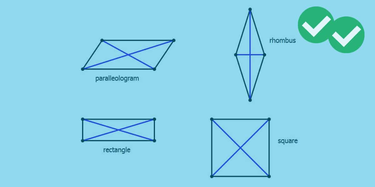 Diagonals Of A Regular Octagon In Gre Geometry