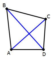 irr quadrilateral, with diagonals