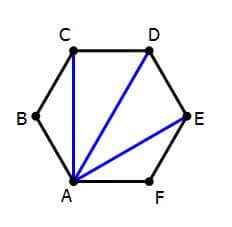 regular hexagon with diagonals from a vertex