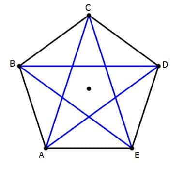 regular pentagon with diagonals