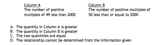 Free GRE Practice Test and Personal Score Assessment - Magoosh Blog ...