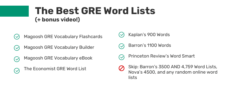 Best GRE Word Lists - image by Magoosh