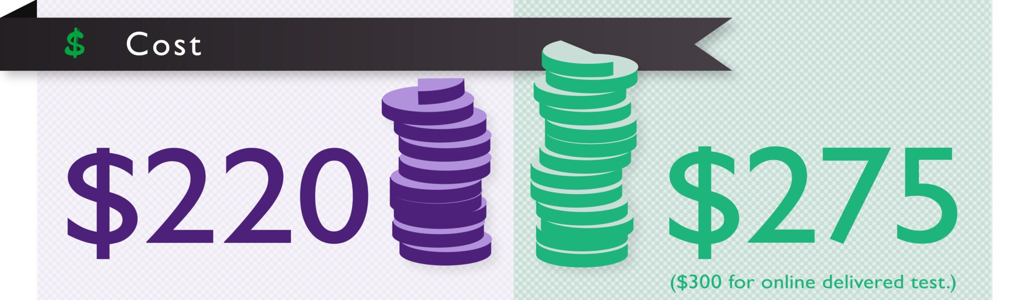 GMAT vs GRE: Which Should I Take? (2025) - Magoosh Blog — GRE® Test