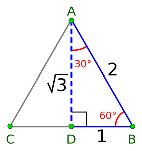 30-60-90 Triangle-magoosh