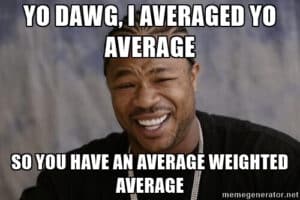 ACT Math Weighted Averages