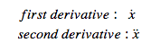 derivatives ap calculus