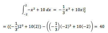 What is the Integral of f(x)?