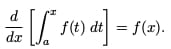 Second Fundamental Theorem of Calculus