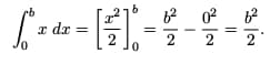 Integral of x from 0 to b