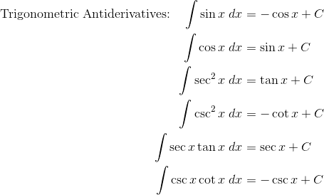 Table Of Integrals And Derivatives And Trig Identities 65E