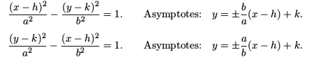 asymptotes_for_hyperbolas