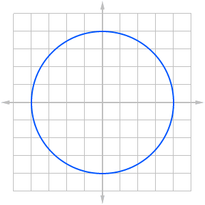 circle of radius 4.  Implicit variation can be used to find slope values on the circle.