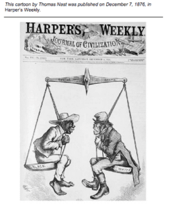 Thomas Nast, Cartoon, Harper’s Weekly, December 7, 1876
