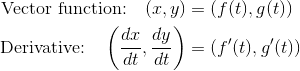 vector function derivative