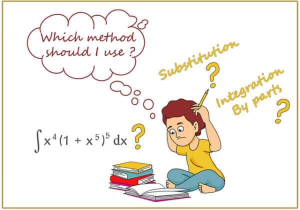 Review usubstitutionap calculus 1