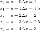 Values of x_k: 1, 1.5, 2, 2.5, 3