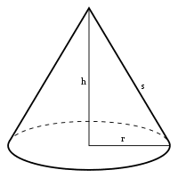 Cone with generating triangle - solid of revolution