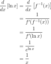 Derivative of Natural Logarithm, using the Inverse Function Derivative Theorem