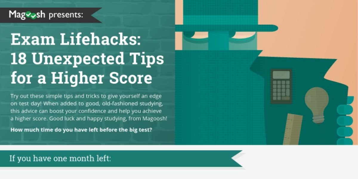 infographic banner introducing 18 exam hacks on how to improve act score. infographic transcript is provided below -image by magoosh
