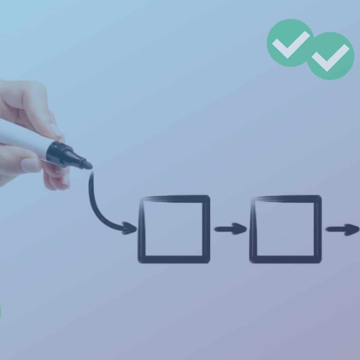 Hand holding marker drawing blank IELTS Writing process diagram - image by magoosh