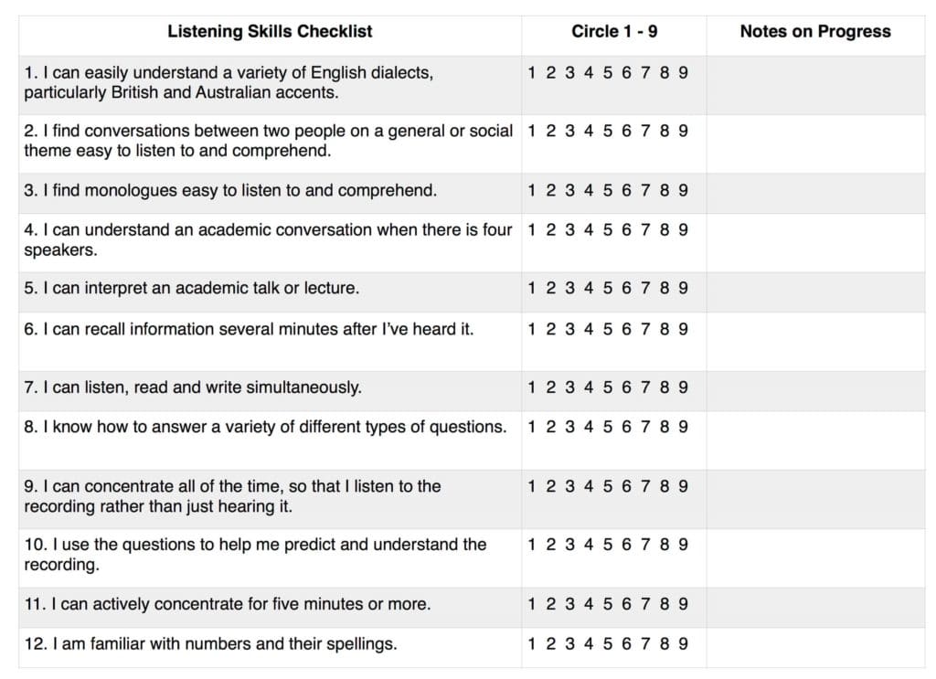IELTS Listening Skills Checklist