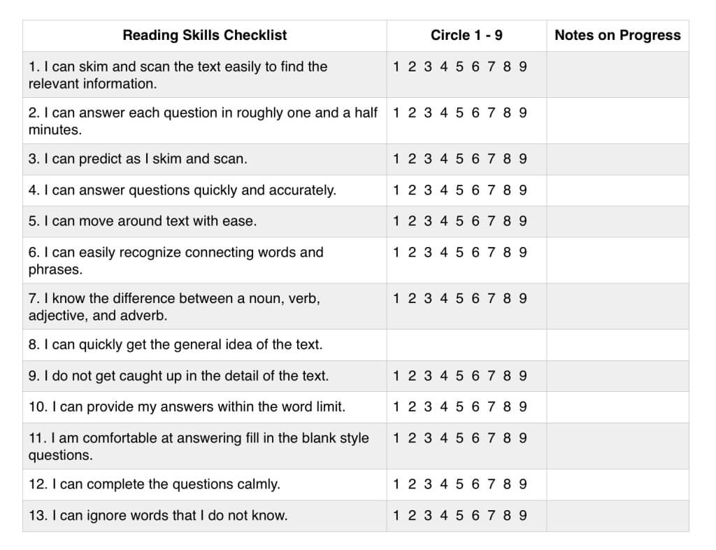 IELTS Reading Skills Checklist