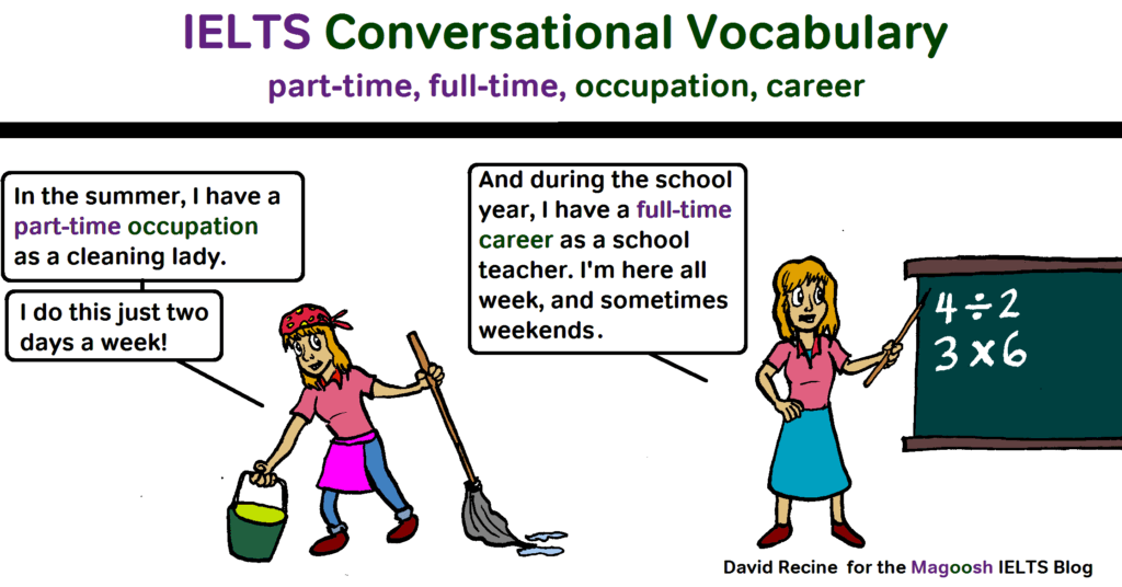 IELTS conversational vocabulary: work - part-time, full-time, occupation, career - magoosh
