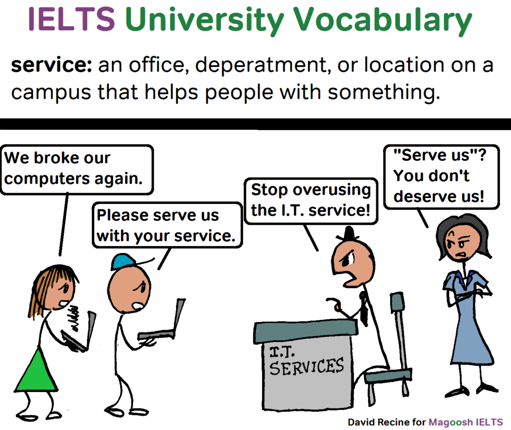 IELTS University Vocabulary - service - magoosh