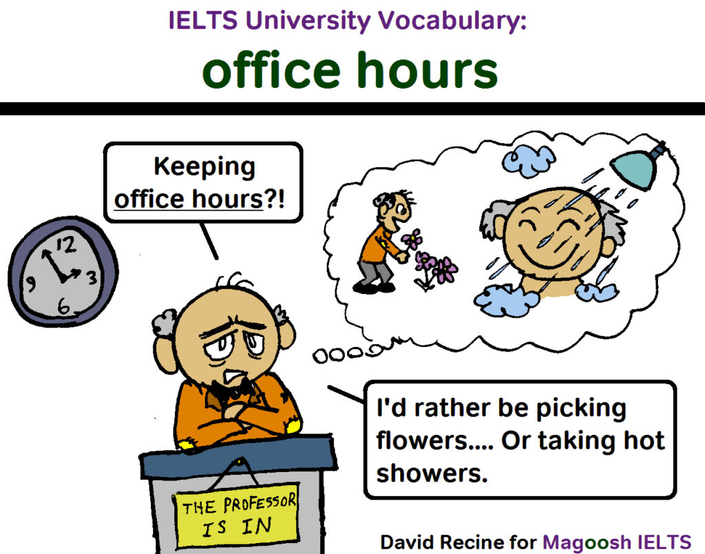 IELTS University Vocabulary - office hours - magoosh