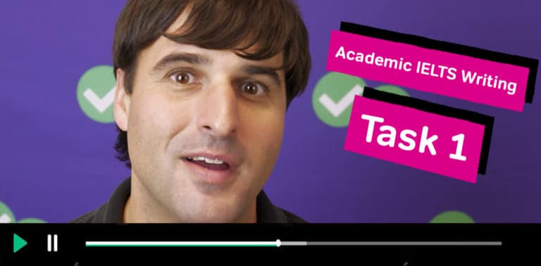 Guide to IELTS Academic Writing Task 1 | Video Post - Magoosh Blog ...