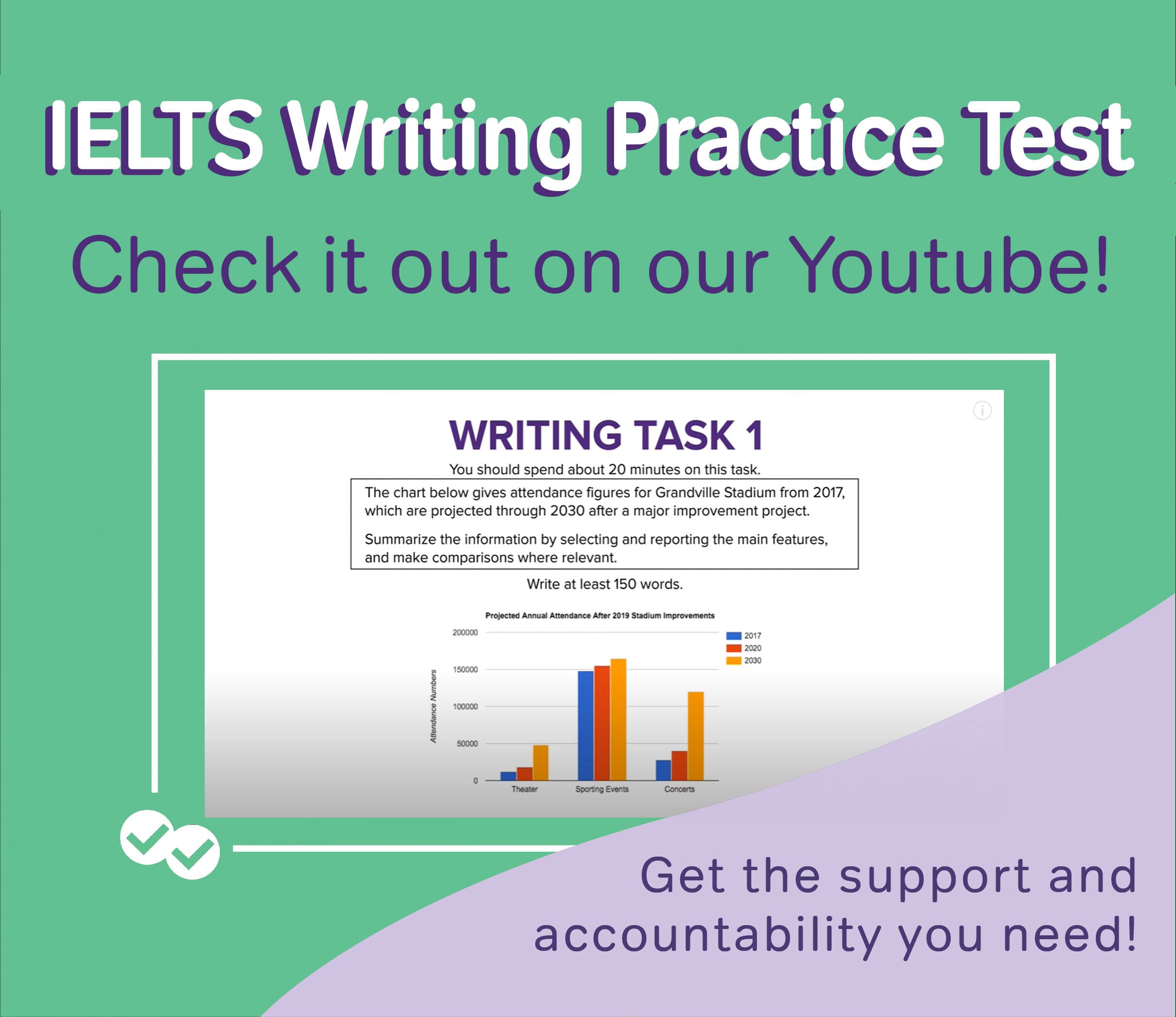 IELTS Academic Writing Practice Test